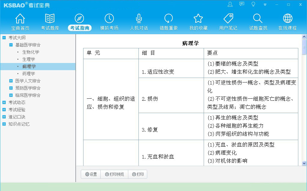 2015版中医执业医师资格考试宝典