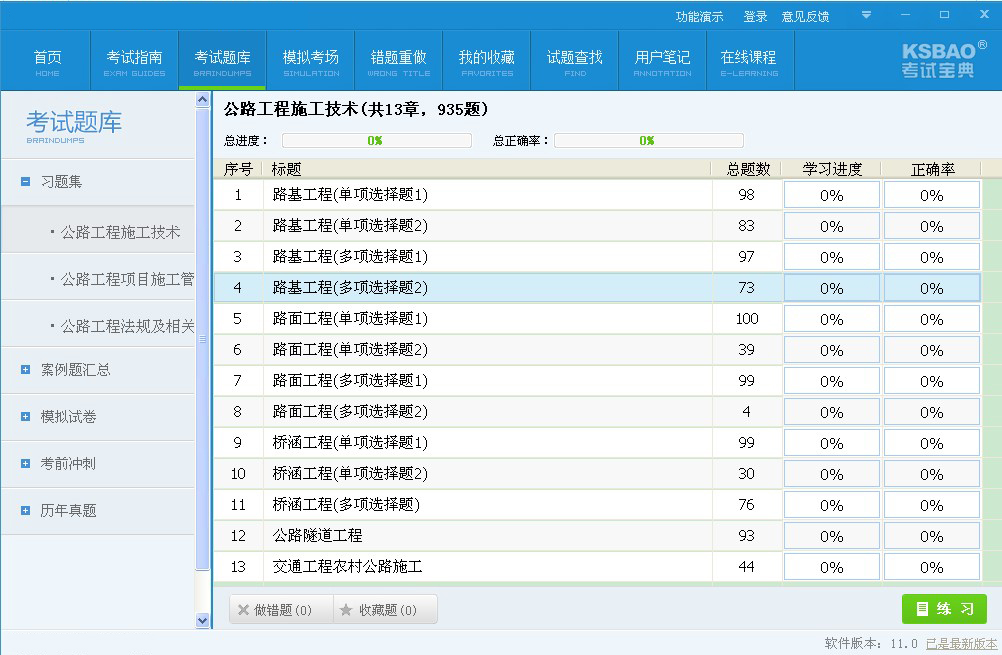 2015版土地估价师考试宝典