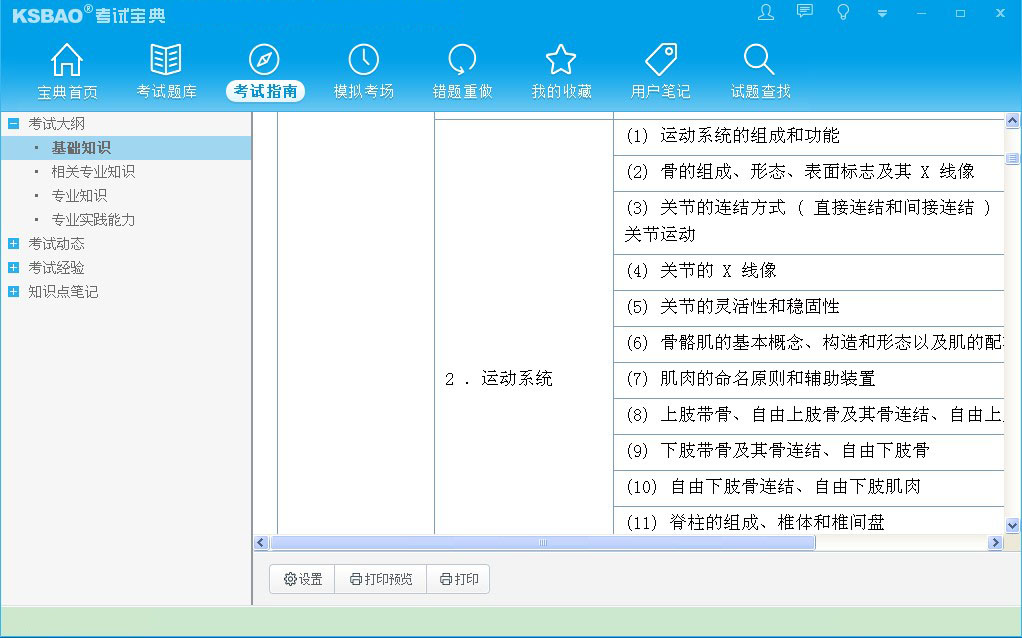 2016版放射医学技术(师)考试宝典