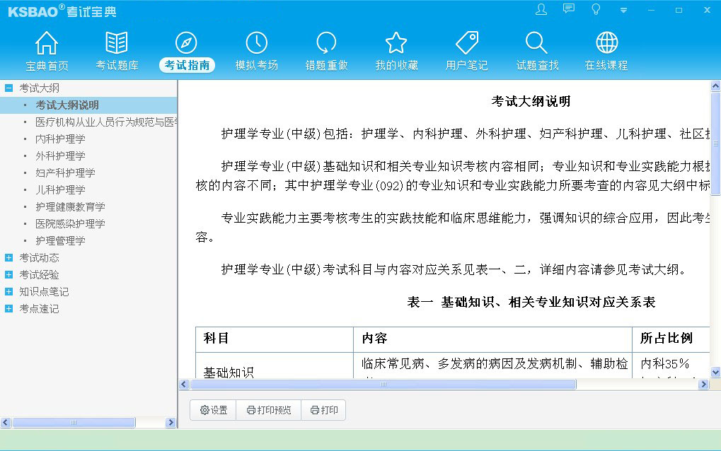 2016版主管护师考试宝典
