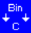 bin文件转C文件(Bin2C)