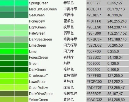 详解ABBYY FineReader 12内置的自动化任务