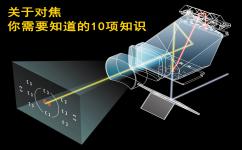 10个不可不可知的对焦知识 编辑对焦知识大分享