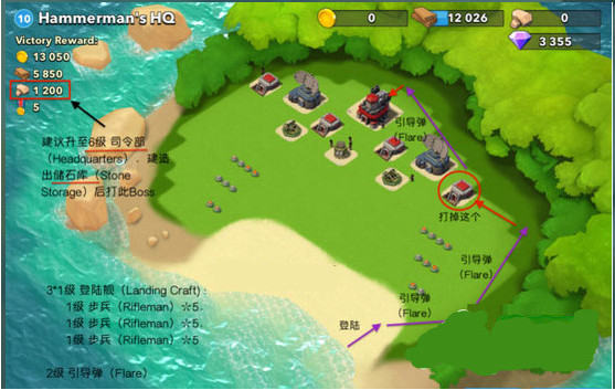 海岛奇兵10级boss哈曼莫中尉怎么打攻略