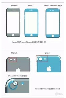 苹果iPhone7与iPhone6s模型图对比：新机更厚了