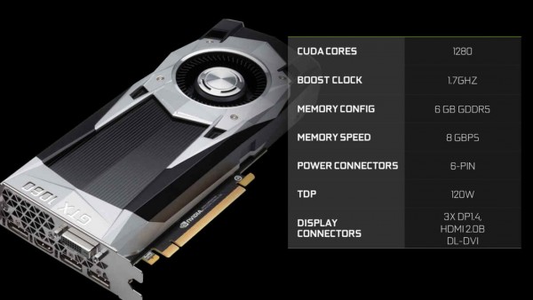 NVIDIA GTX 1060正式发布 GTX 10系列第三款产品