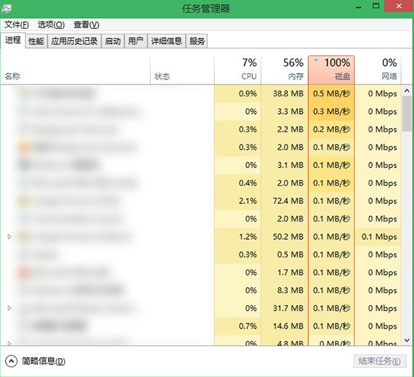 Win8/Win8.1/Win10磁盘占用100%如何解决？