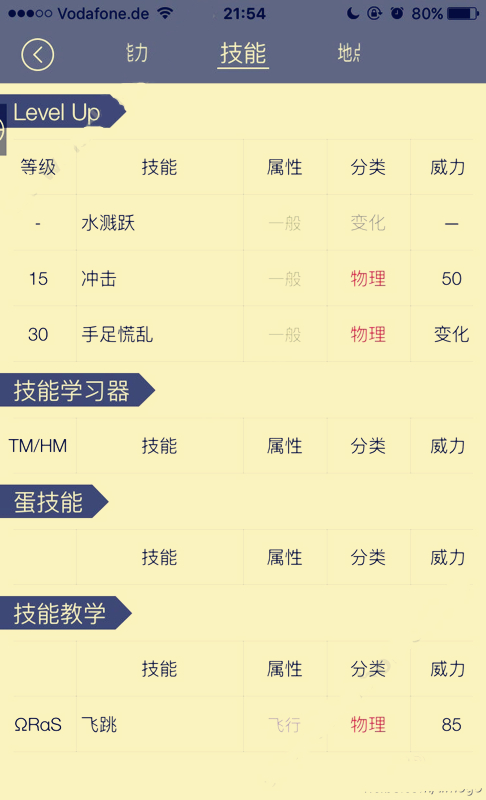 Pokemon go精灵技能选择技巧攻略