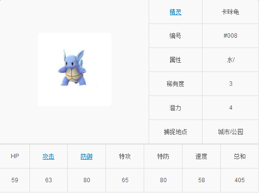 口袋妖怪go卡咪龟技术属性介绍