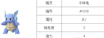 口袋妖怪go卡咪龟怎么获得 Pokemon go卡咪龟捕抓技巧