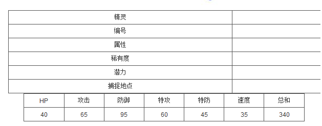 pokemon go瓦斯弹技能怎么样 pokemon go瓦斯弹技能分析