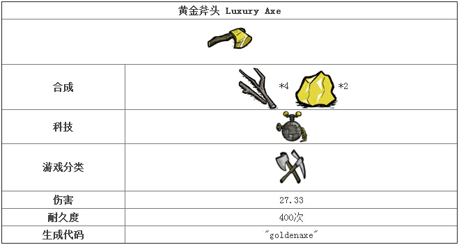 饥荒手游黄金斧头怎么获取