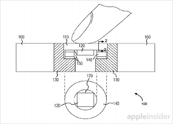 外媒称iPhone 7将使用触敏式“平面3D Touch”Home键