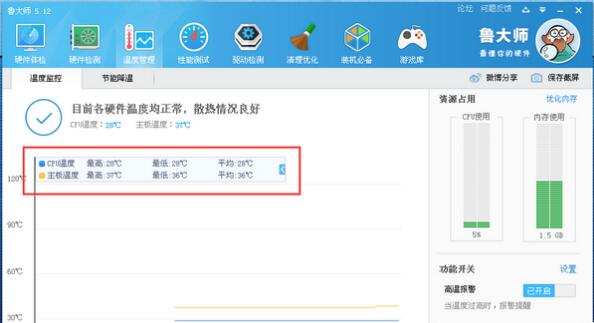 鲁大师电脑版不显示笔记本电脑硬盘温度怎么办