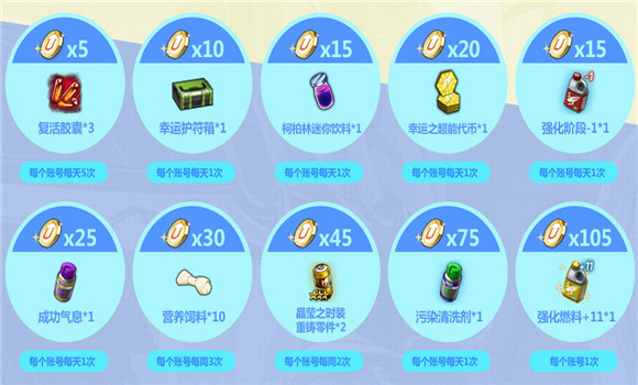 封印者union金币有什么用 封印者union金币功能介绍