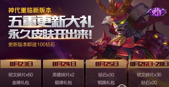 王者荣耀8月23日更新内容 马可波罗特惠礼包限时上架