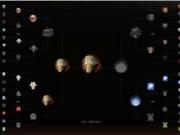 DOTA28月16日小幅更新 TI6相关功能取消
