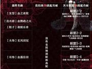 奇迹暖暖血鹦鹉之火怎么搭配 血鹦鹉之火高级高配攻略