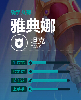 王者荣耀雅典娜连招怎么玩 王者荣耀雅典娜连招技巧