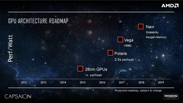 据泄露幻灯片 AMD Vega GPU在2017年前不会来了