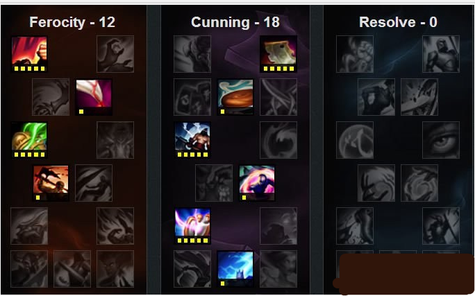 lol6.17版本ez出装及天赋符文加点 lol6.17版本ez新攻略