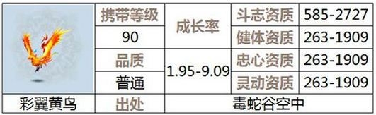 诛仙手游稀有宠物和普通宠物对比分析一览