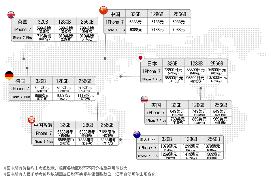 iPhone7全球各国首发售价多少 苹果7全球首发售价一览