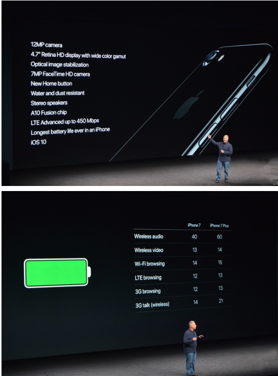 苹果手机iPhone7直播汇总 苹果iPhone 7配置/功能更新汇总