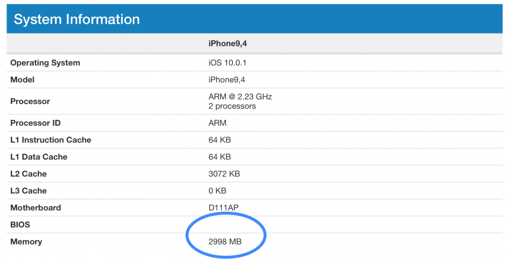 史上最快的 iOS 设备！iPhone 7 Plus确认有3GB内存