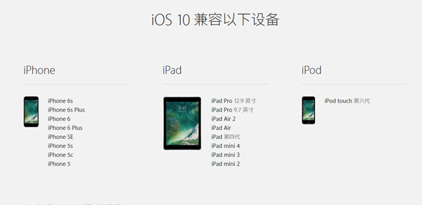 iOS10正式版升级固件下载大全（升级iOS10白苹果救砖固件）