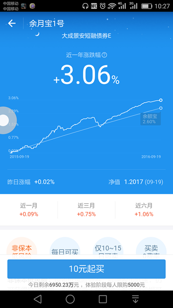 余月宝收益怎么样 余月宝1号收益具体计算