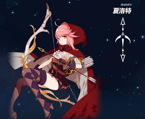 崩坏3rd夏洛特套装有什么用