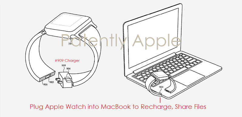 Apple Watch未来或许可以插到电脑充电？