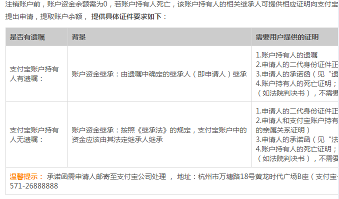 支付宝主人去世了钱怎么办？支付宝人死了账户里的钱怎么处理？