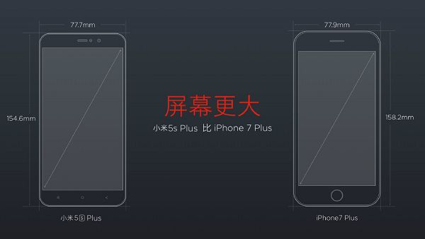 小米5S Plus怎么样？小米5S Plus配置是多少？