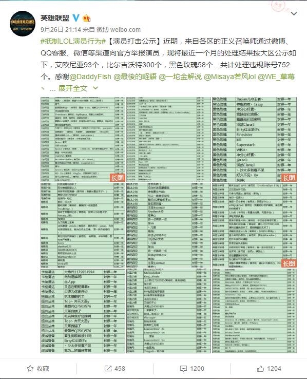 英雄联盟LOL国服大封号 全是“演员”帐号