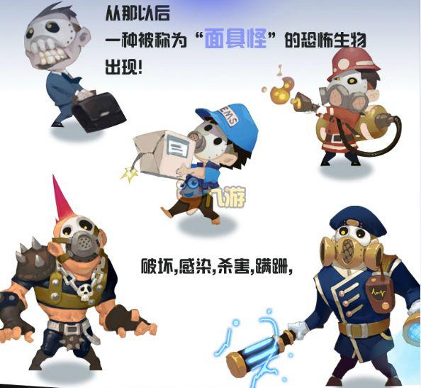 少女咖啡枪全BOSS三星通关技巧
