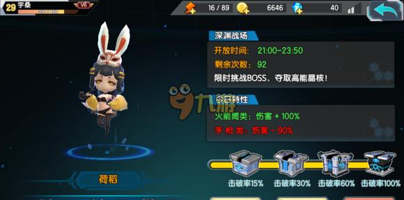 少女咖啡枪手游初始武器推荐