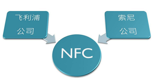 nfc功能是什么 nfc功能手机有哪些