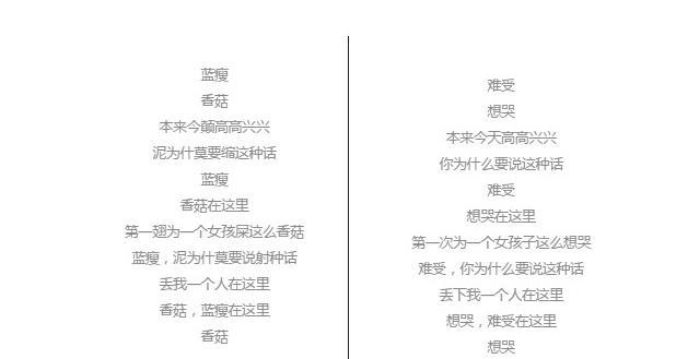蓝瘦香菇是什么意思？蓝瘦香菇是什么梗？