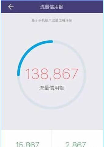 流金贷可靠吗 流金所流金贷是真的吗