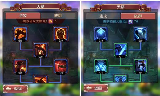 横冲直撞 新玩法最强天赋攻略