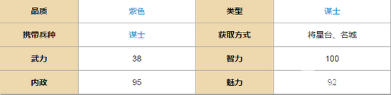 小小军团合战三国 每日一曝诸葛亮攻略