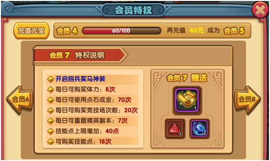 可以这很三国之VIP攻略
