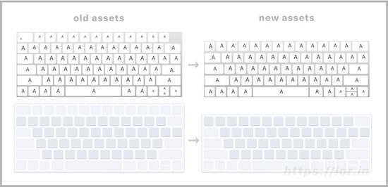 MacBook Pro新键盘布局再泄露 大变样