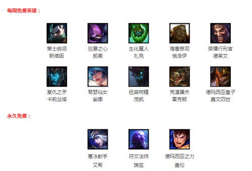 lol11月4日周免英雄更新介绍 lol周免英雄11.4更新查询