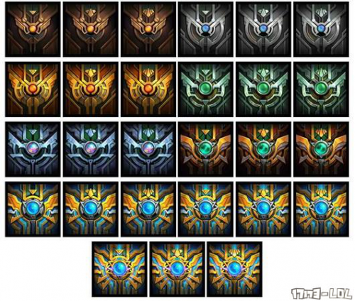 LOLS6头像边框皮肤奖励汇总 S6奖励什么时候发