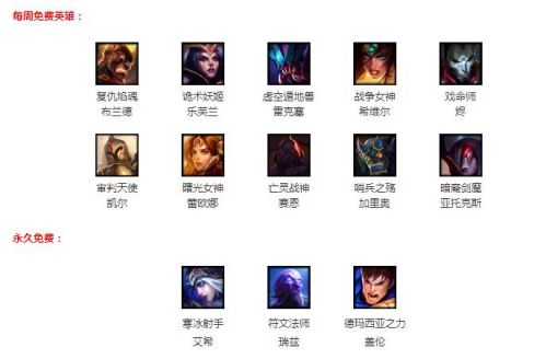 lol11月11日周免更新 lol周免英雄11.11更新查询