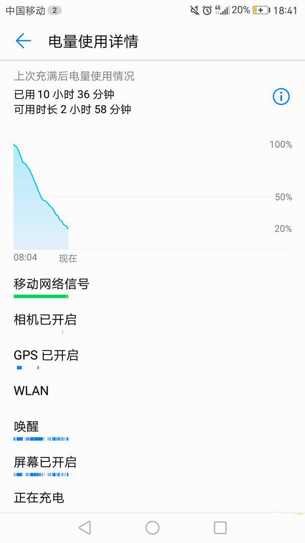 华为Mate9耗电快吗 华为Mate9电池续航能力实测