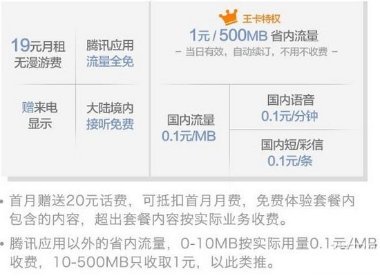 腾讯大王卡和蚂蚁大宝卡哪个好 蚂蚁大宝卡与腾讯大王卡对比